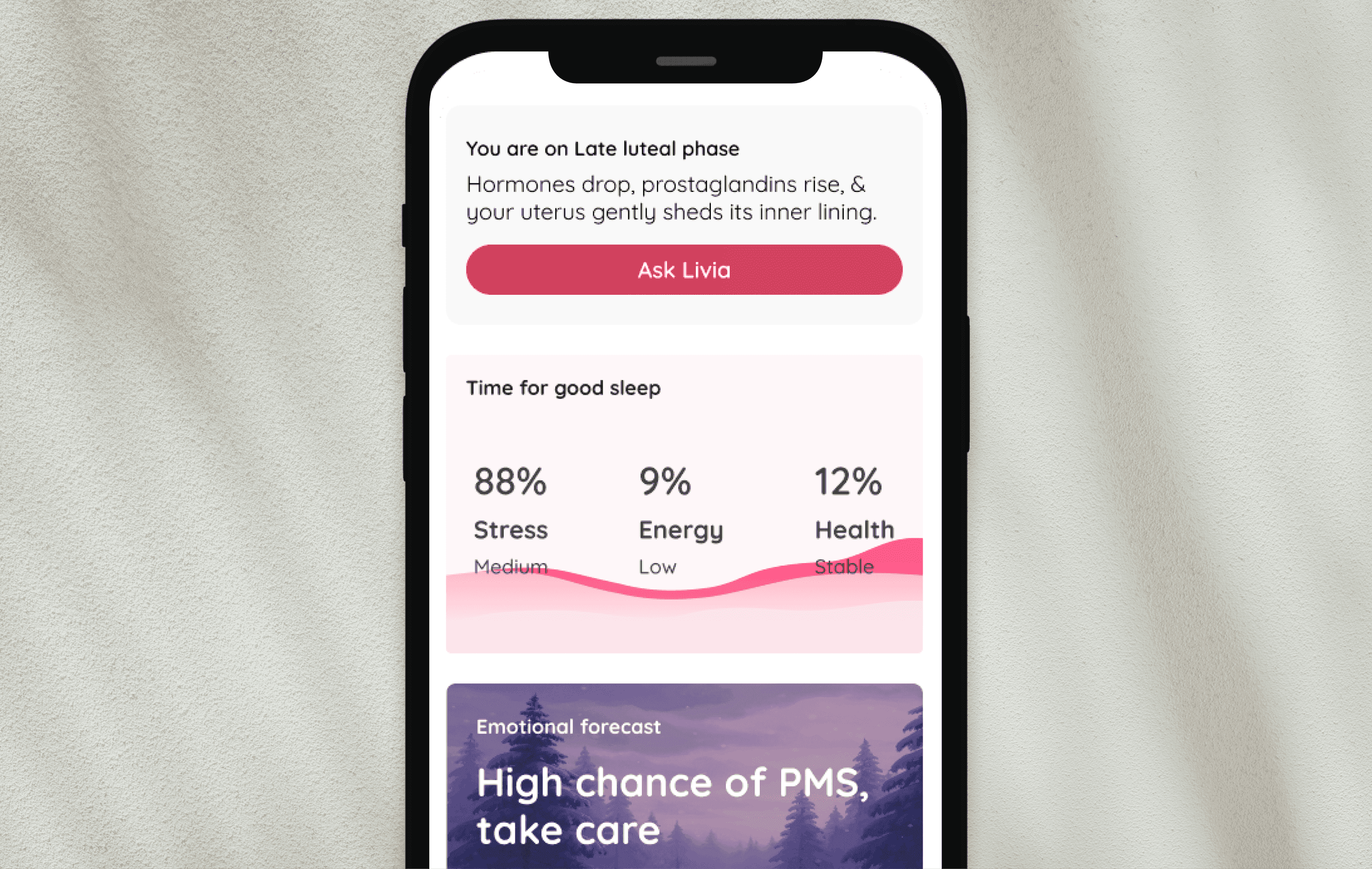 Life. From stalled to four times revenue. Rebuilding trust, engagement, and conversion in a women's health app.
